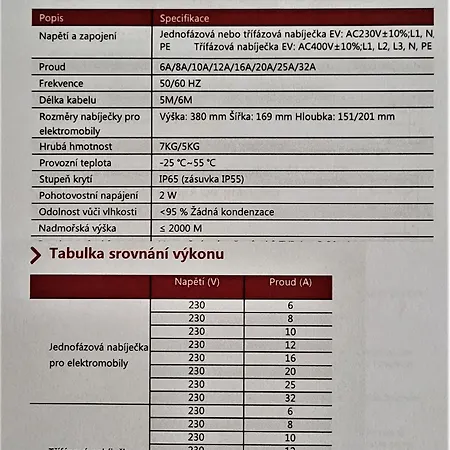Husovka - Matyas *